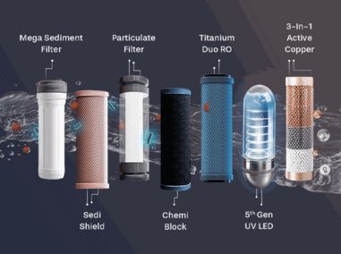 7 water purification stage